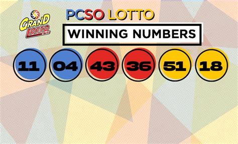 PCSO Lotto Result June 21, 2023 .